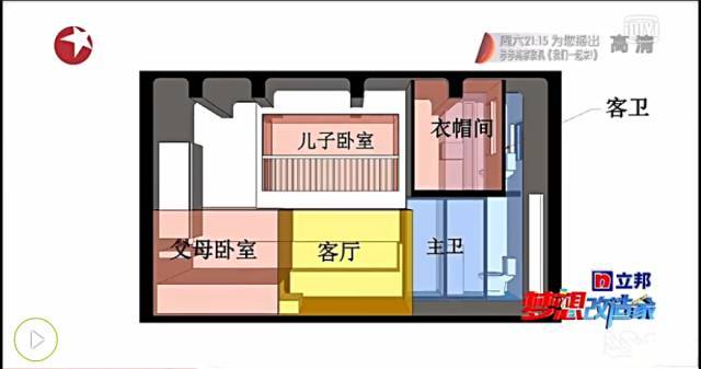 逆天改造 上海14平老房巧妙布置容下全家！(22) 第22页