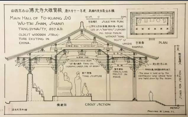 看了梁思成手绘就明白林徽因啥选他(5) 第5页