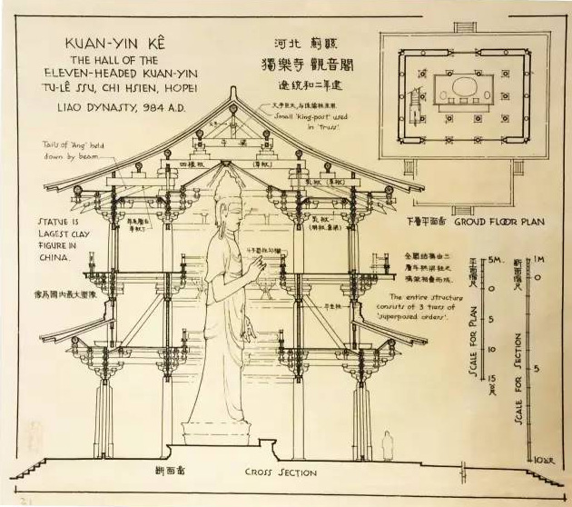 看了梁思成手绘就明白林徽因啥选他(7) 第7页