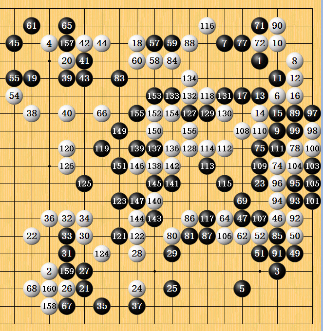 动图棋谱-范廷钰不敌朴廷桓止步七连胜(4) 第4页