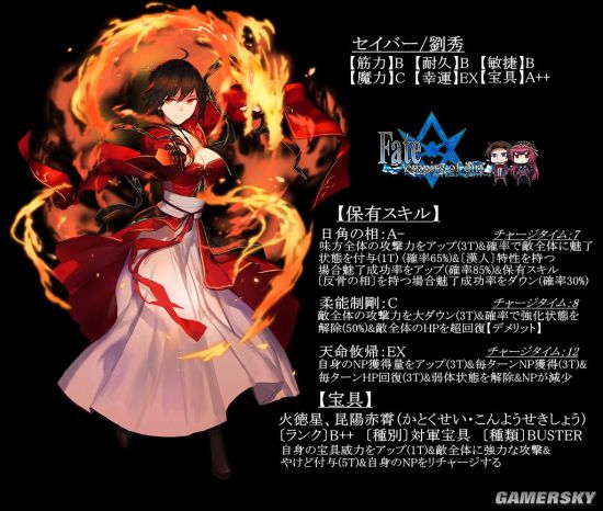 《Fate/Empire of Dirt》设定图(2) 第2页