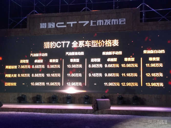 猎豹CT7上市发布会(7) 第7页