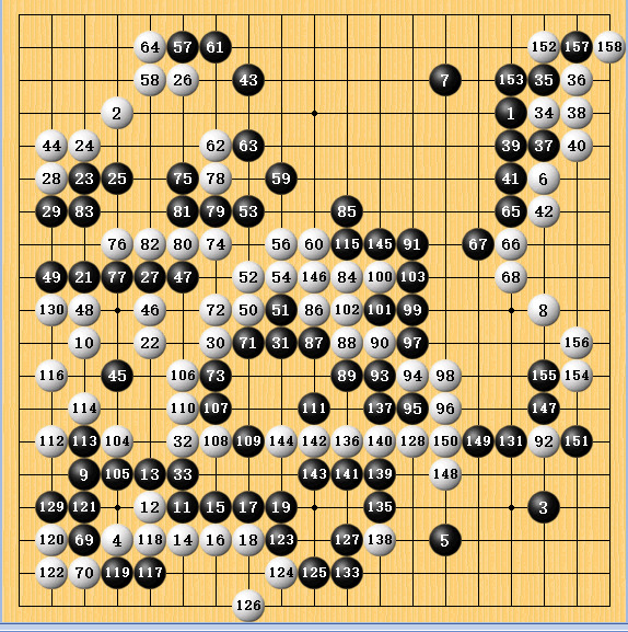 动图棋谱-天元战8强战(6) 第6页