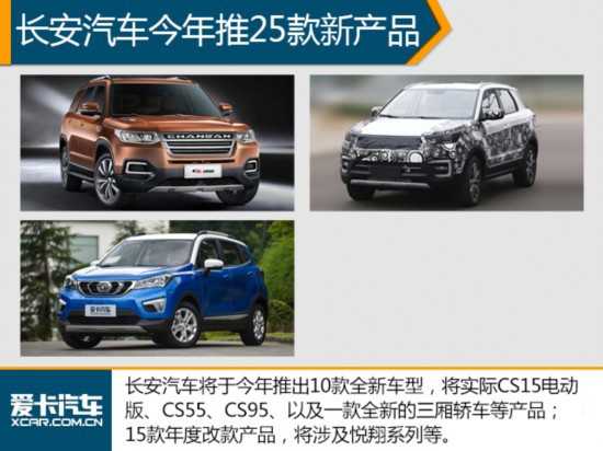 SUV涨幅近6成 2016年中国品牌销量排名(4) 第4页