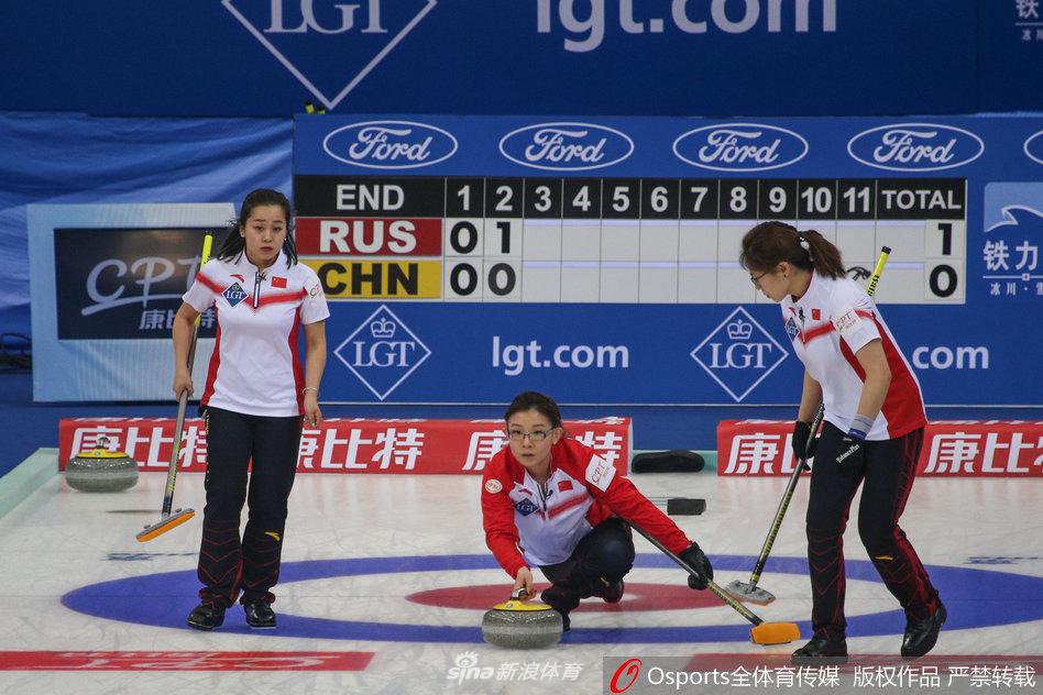 女子冰壶世锦赛中国第11收官 第1页