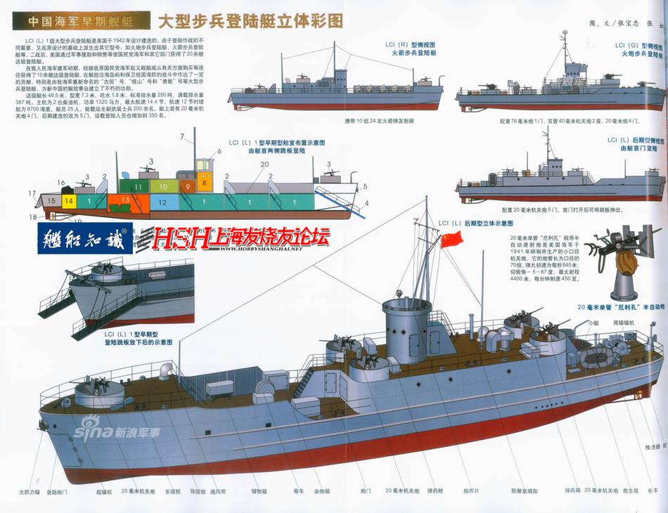 中国曾经的lst登陆舰还在使用中