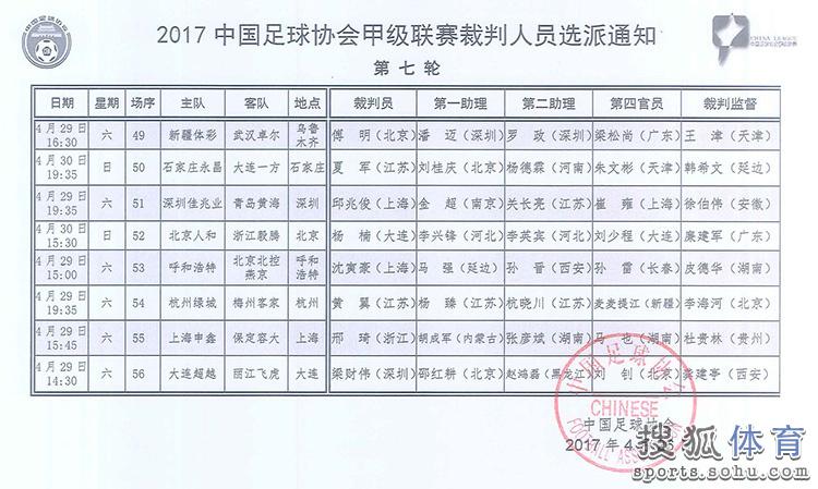 中甲第7轮裁判安排:邱兆俊吹深足 傅明执法卓尔 第1页