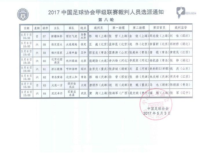 中甲本轮裁判名单：郭皓执法人和 唐顺齐吹深足 第1页