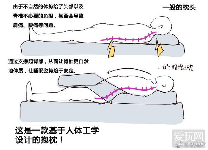 本周囧雷傻缺图894(64) 第64页