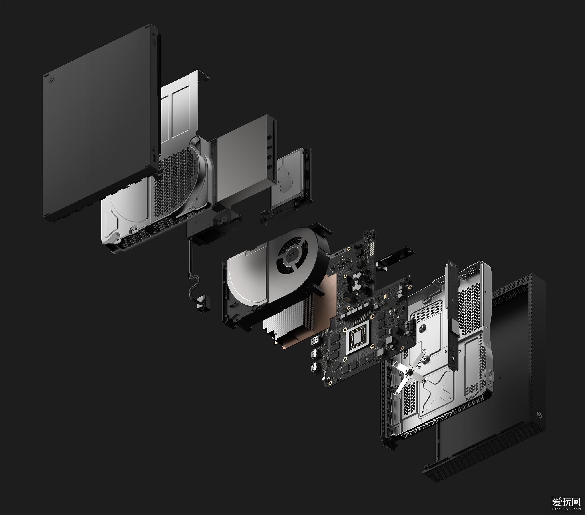 微软新主机Xbox One X官方图集(4) 第4页