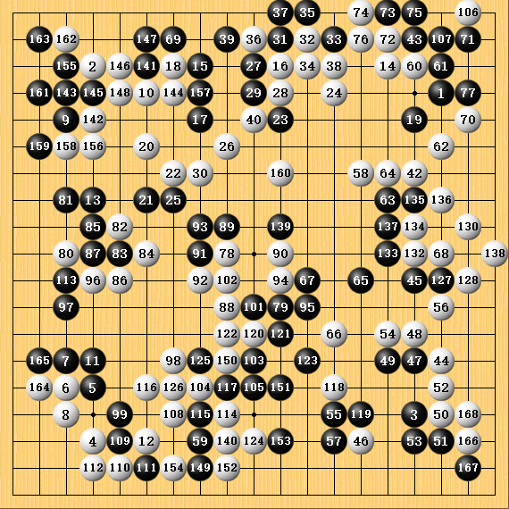 动图棋谱-金立冠军赛陈耀烨胜唐韦星 党毅飞胜范廷钰(13) 第13页