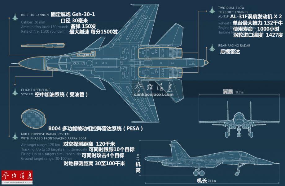 苏-34有机上厕所？实际只有夜壶可用(3) 第3页