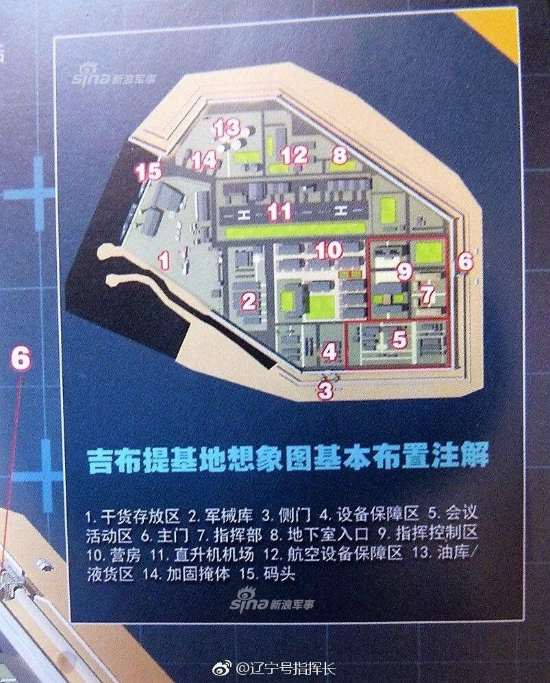 设备齐全！中国解放军驻吉布提保障基地想象图 第1页