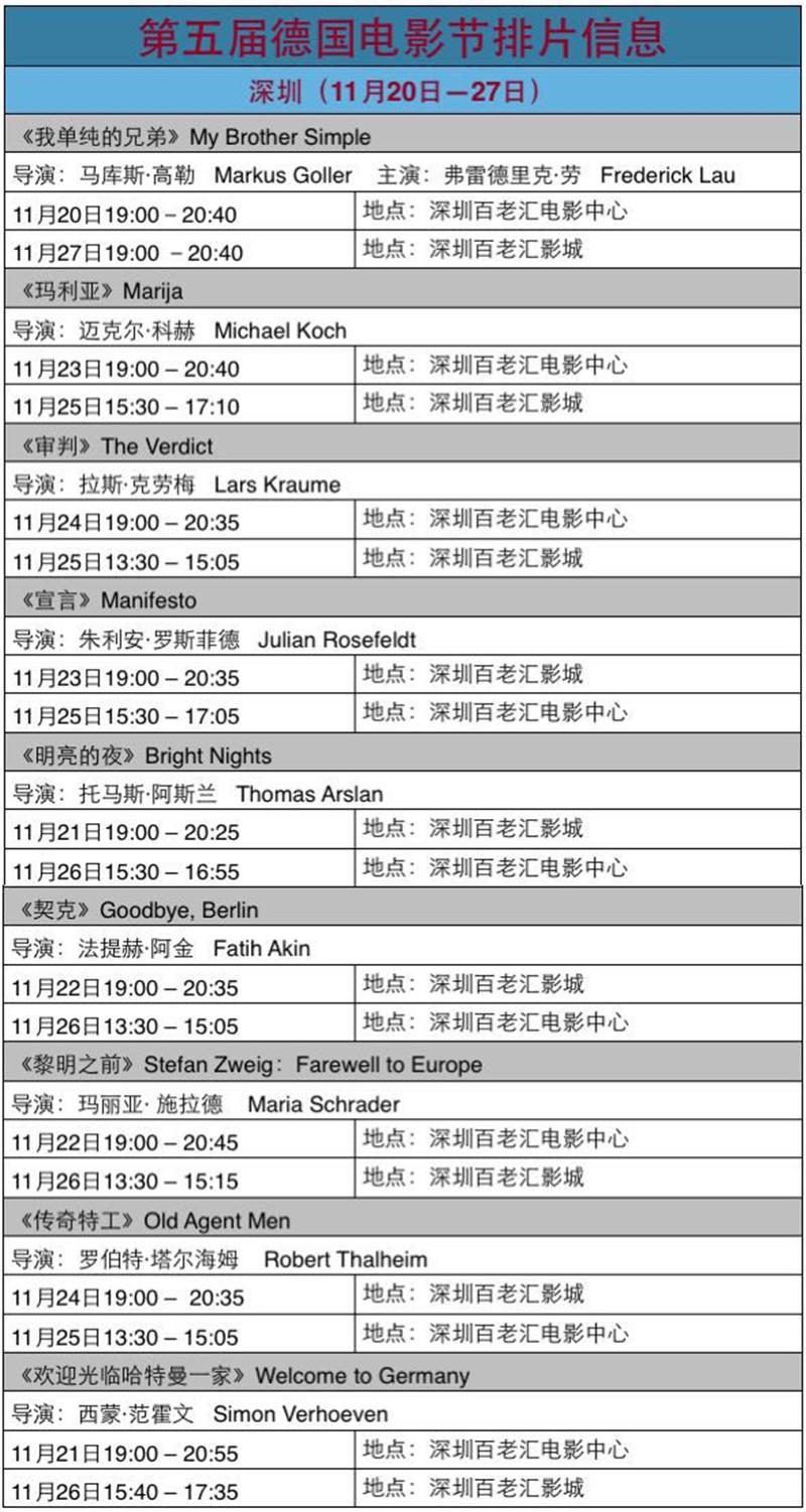 德国电影节排片公布 《光芒渐近的年代》等将亮相(6) 第6页