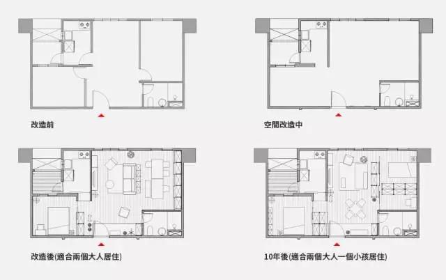 卖杂货还不够，无印良品竟然还要开始搞装修！(5) 第5页