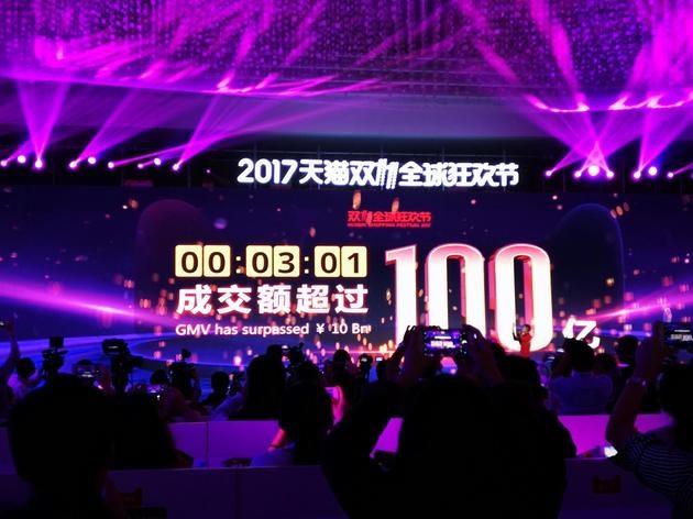 双十一战报：天猫3分钟破100亿 9小时破1000亿 第1页