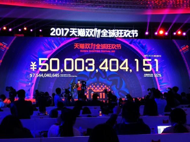 双十一战报：天猫3分钟破100亿 9小时破1000亿(2) 第2页