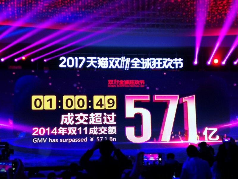 双十一战报：天猫3分钟破100亿 9小时破1000亿(3) 第3页