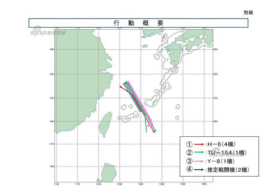 绕着台湾逛一圈！我军轰6K编队长途奔袭宫古海峡(11) 第11页