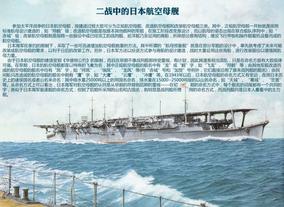 二战中的日本航空母舰