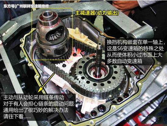 详解通用.君威.君越.科鲁兹.英朗等6速手自一体变速箱(13) 第13页